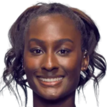 神将在每一 神将在每一